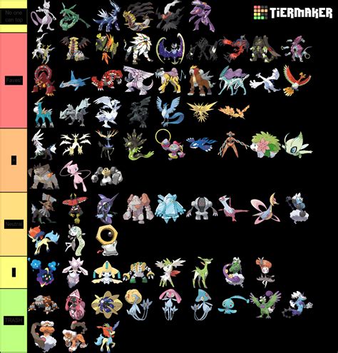 legendary pokemon tier list